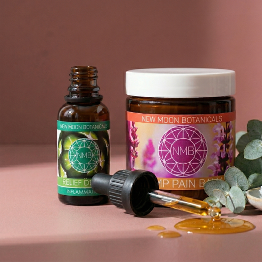 The Joint & Muscle Pain Relief Bundle