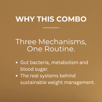 The Metabolism & Weight Management Bundle