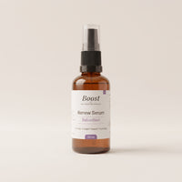Renew Serum (Bakuchiol)