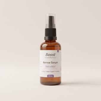 compare product Renew Serum (Bakuchiol)