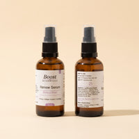 Renew Serum (Bakuchiol)